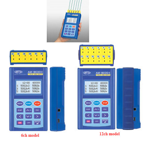Nhiệt kế điện tử Anritsu AM-8000 series