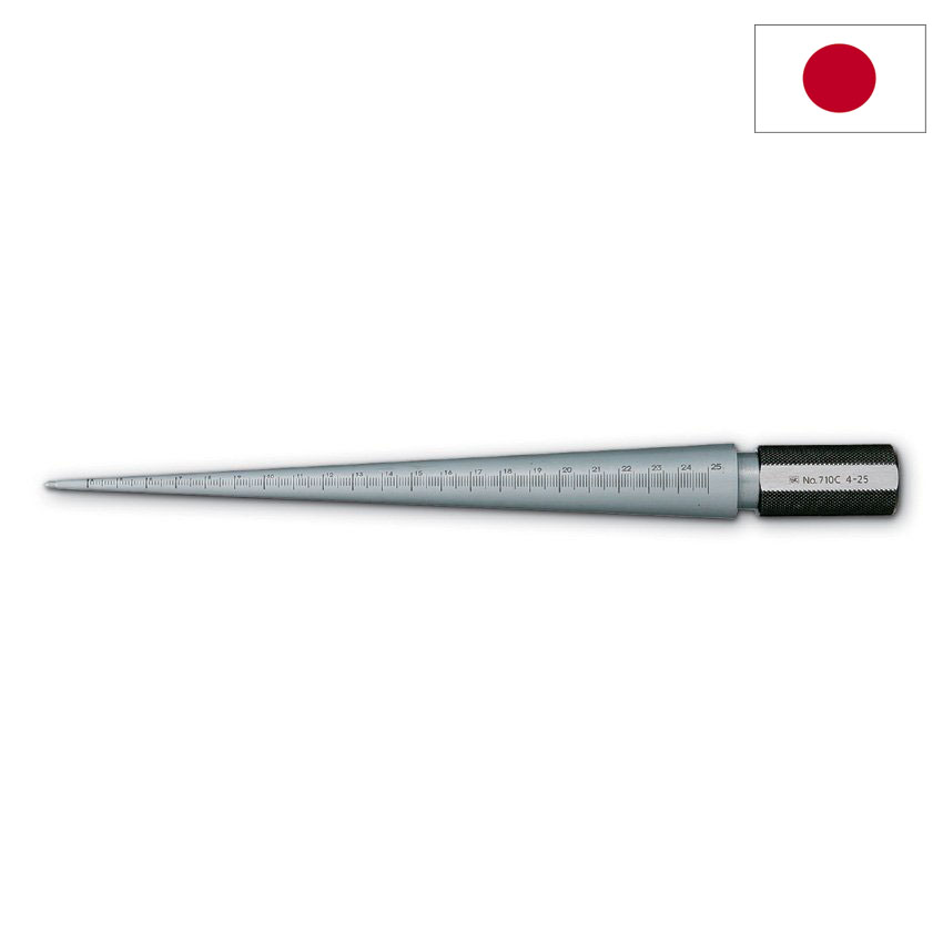 Thước đo khe hở hình nón 4~25mm TPG-710C Niigata